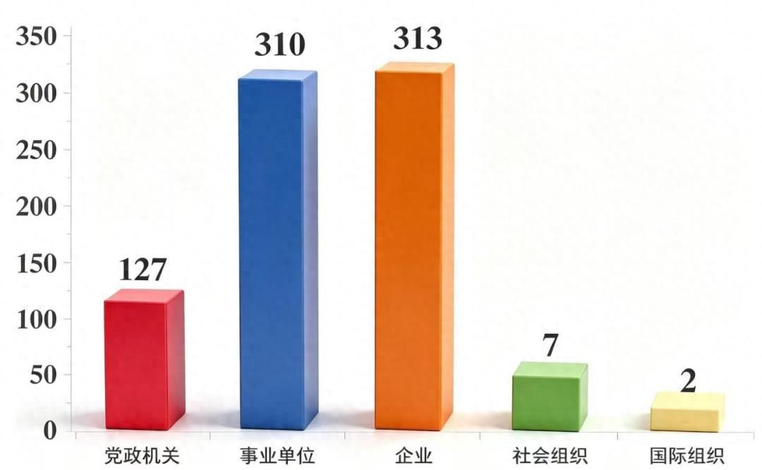 ��ð���粿���۰���������ѩ���ǵȣ�759����վ�����ã�